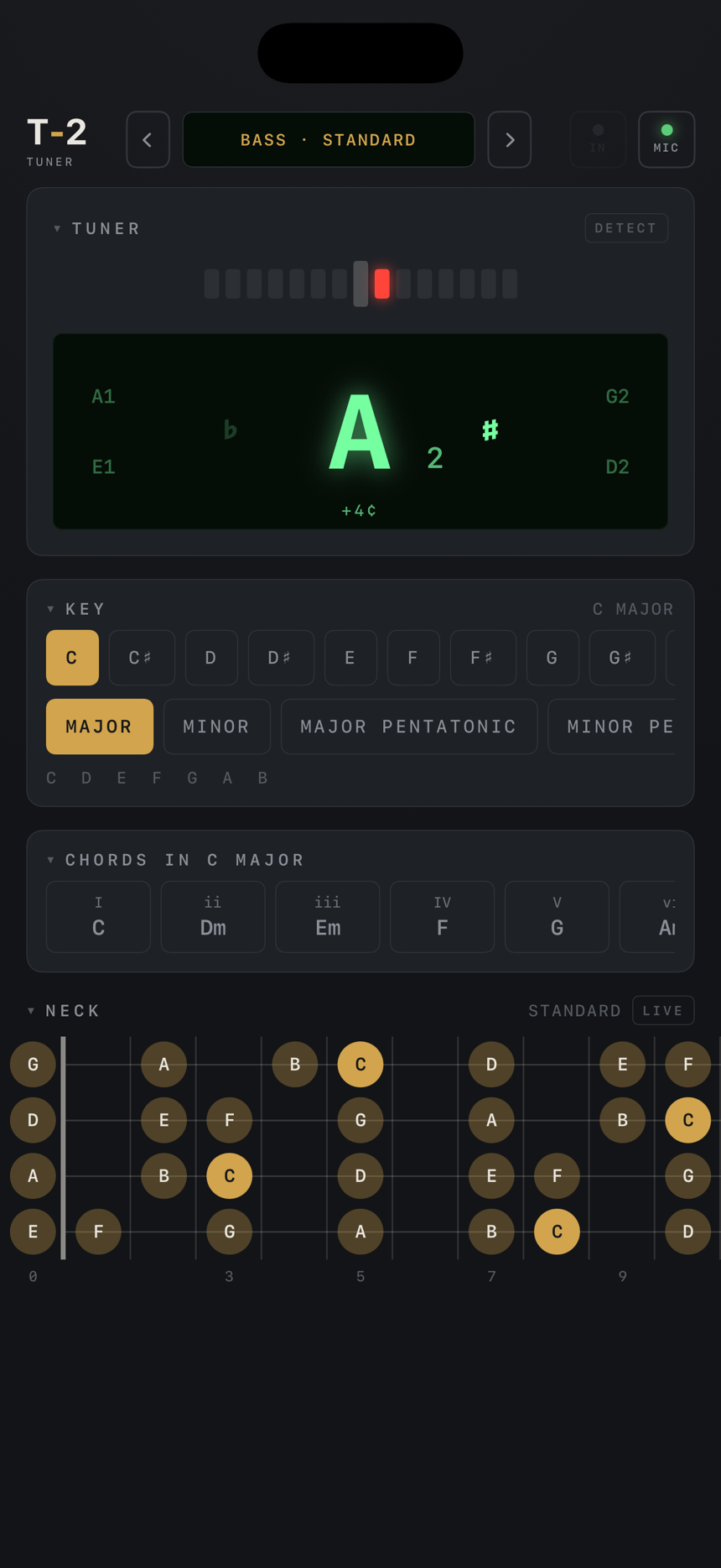 T-2 set to bass in standard tuning, key of C major: the four-string neck lit with the same shape, brass on the roots